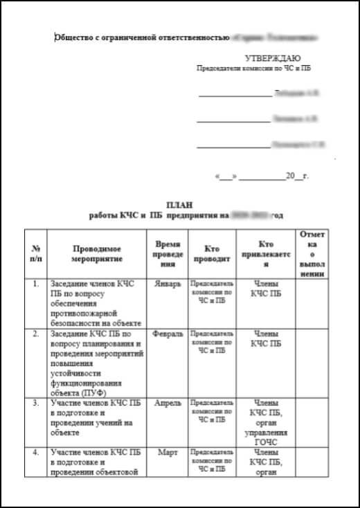 Образец пакета документов по ГО и ЧС в Калининграде